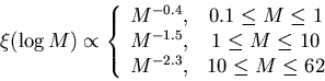 \begin{displaymath}
\xi(\log M) \propto \left\{
\begin{array}
{lc}
M^{-0.4}, & 0...
 ... M \leq 10\ M^{-2.3}, & 10 \leq M \leq 62\ \end{array}\right.\end{displaymath}
